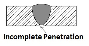 Incomplete penetration