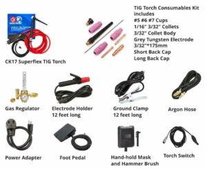 Accessories Kit List