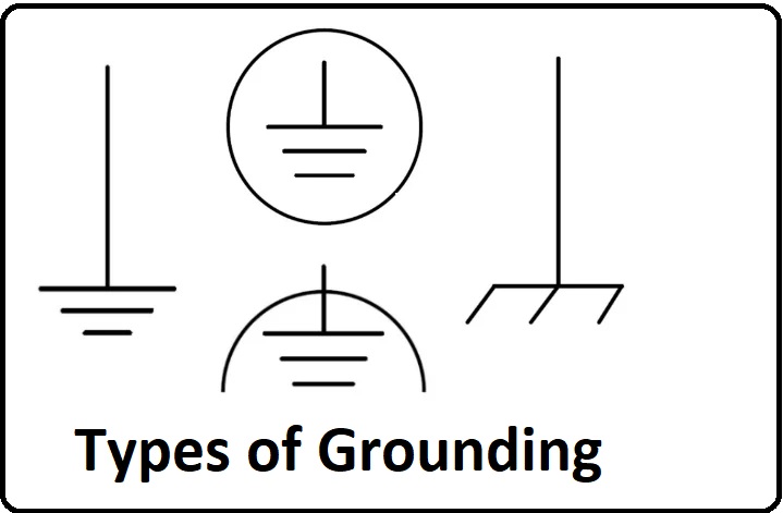 Types of grounding